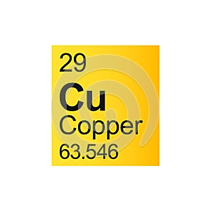 Copper chemical element of Mendeleev Periodic Table on yellow background.