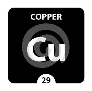 Copper Cu chemical element. Copper Sign with atomic number. Chemical 29 element of periodic table. Periodic Table of the Elements