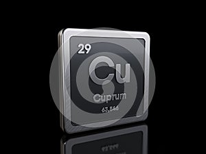 Copper Cu, element symbol from periodic table series