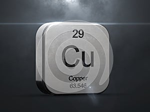Copper element from the periodic table