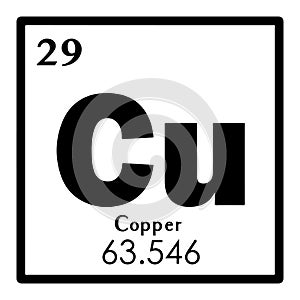 Copper element periodic table Vector illustration