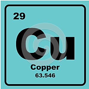 Copper icon