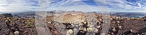 Copper Mountain Summit Panorama