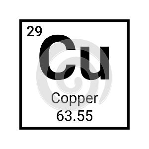 Copper symbol periodic table element. Cu chemistry copper chart vector sign