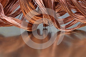 Copper wire, concept of market of raw materials