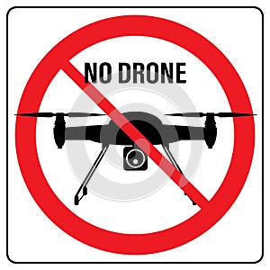 Copter launch forbidden - no air drone allowed sign, quadrocopter flight banned