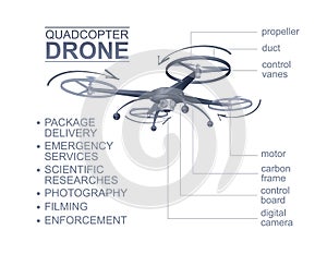 Copter Vector Illustration