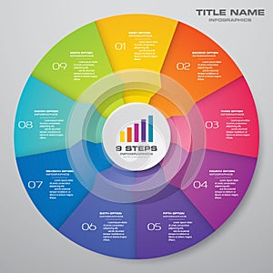 9 steps cycle chart infographics elements for data presentation.