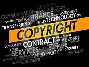 COPYRIGHT word cloud concept background
