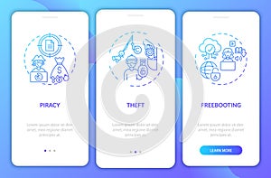 Copyright infringement types onboarding mobile app page screen with concepts photo