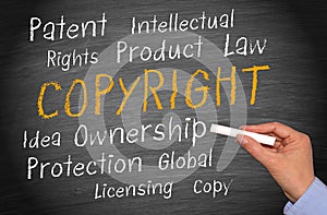 Copyright intellectual property words