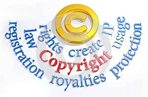 Copyright symbol IP legal words