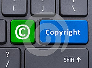 Copyright text and symbol button on keyboard concept