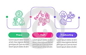 Copyright violation types vector infographic template photo