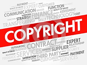 COPYRIGHT word cloud