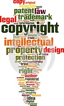 Copyright word cloud