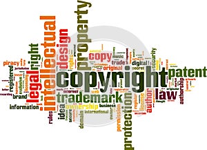Copyright word cloud