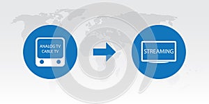 Cord Cutting - Switch From Analouge or Cable Linear TV Broadcasts to New Modern Digital Sreaming Platforms