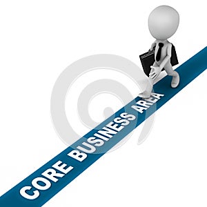 Core business area