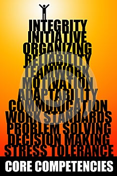Core competencies