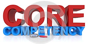 Core competency on white