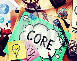 Core Core Values Focus Goals Ideology Main Purpose Concept