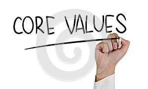 Core Values