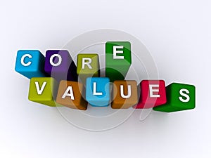 Core values