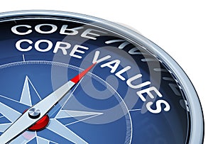 Core values