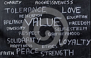 Core values on blackboard