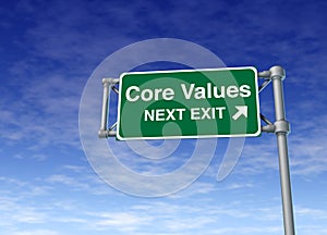 Core values business road sign symbol
