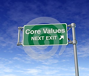 Core Values business symbol street road sign