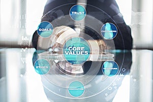 Core values business and technology concept on the virtual screen