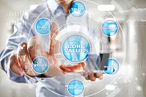 Core values business and technology concept on the virtual screen