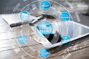 Core values business and technology concept on the virtual screen