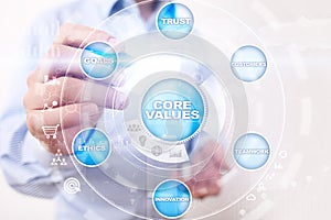 Core values business and technology concept on the virtual screen.