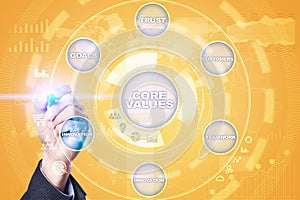 Core values business and technology concept on the virtual screen.