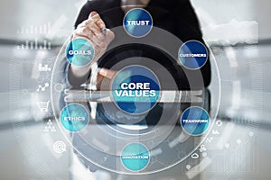 Core values business and technology concept on the virtual screen.