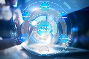 Core values business and technology concept on the virtual screen.