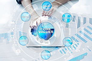 Core values business and technology concept on the virtual screen.