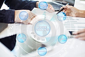 Core values business and technology concept on the virtual screen.