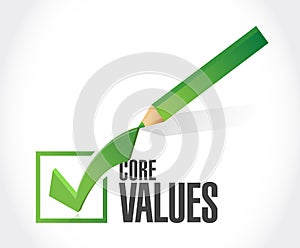 Jadro hodnoty skontrolovať označiť ilustrácie dizajn 