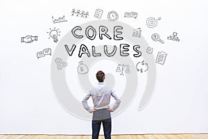 Core values concept