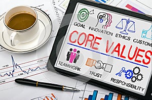 Core values concept with business elements