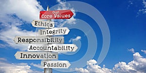 Core values concept - wooden signpost with many arrows