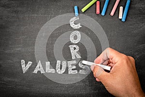 Core Values Concept Written with Chalk on Blackboard by Hand