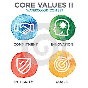 Core Values Icon Set