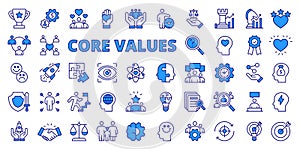 Core values icons in line design, blue. Growth, business, icons, infographic, focus, creativity, gear, core, optimism