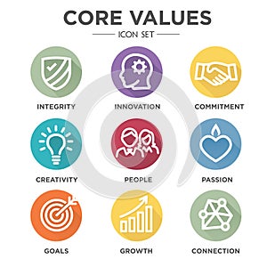 Core Values Icons