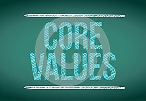 Core values message written on a chalkboard.